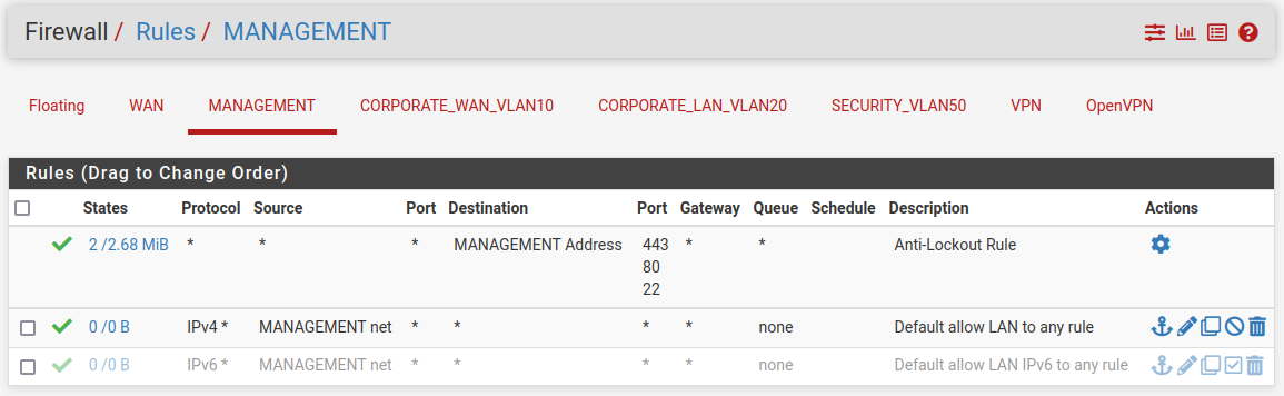 Management firewall rules