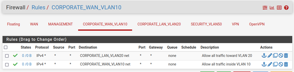 Corporate WAN firewall rules