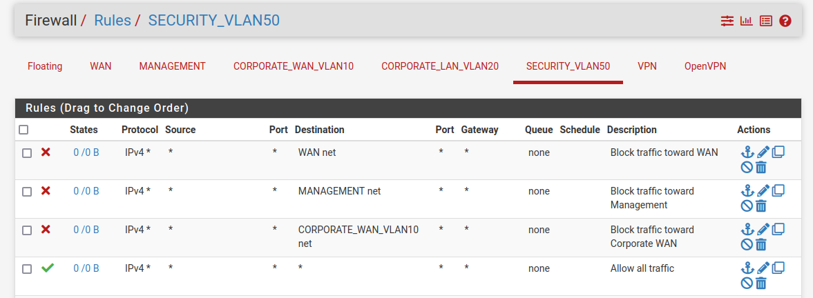 Security firewall rules