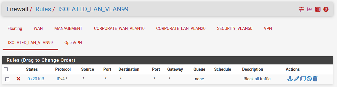 Security firewall rules